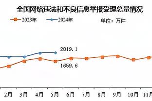 必威体彩截图1