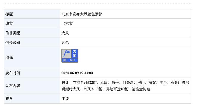 大马丁：去年和目前这个赛季都很棒，此前我很久没有享受足球了